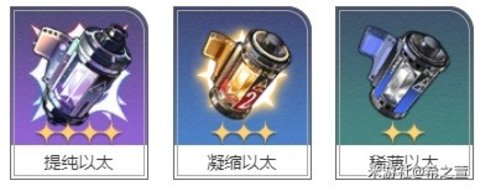 崩坏星穹铁道角色养成系统介绍 崩坏星穹铁道角色养成攻略