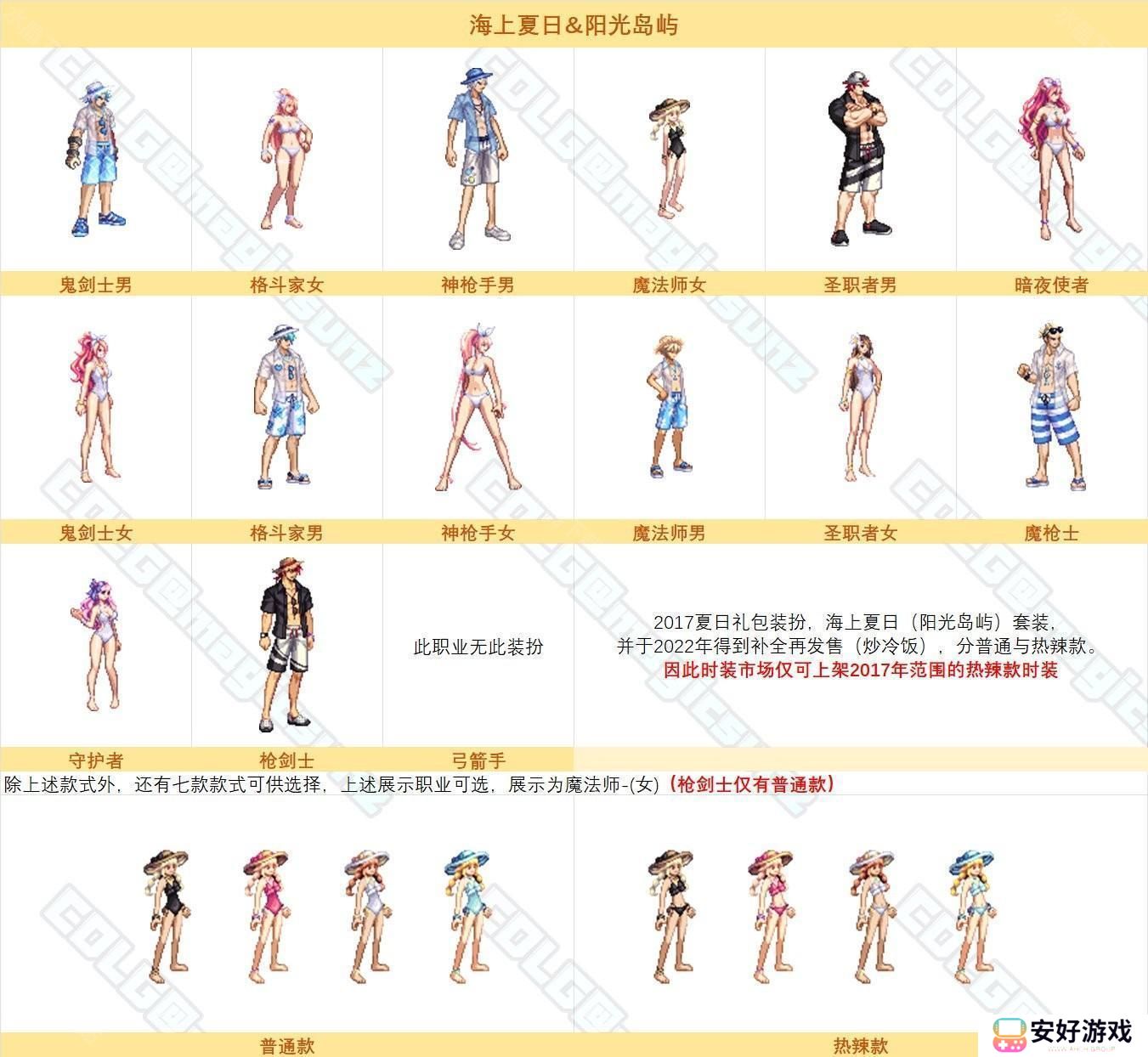 【图鉴：时装卖场】阿拉德时装季可获取礼包类装扮外观一览38