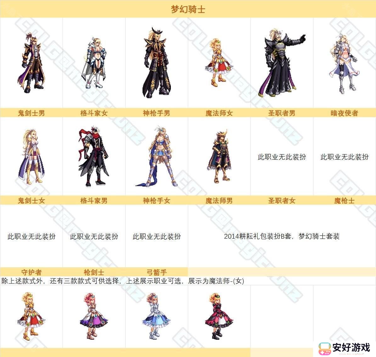 【图鉴：时装卖场】阿拉德时装季可获取礼包类装扮外观一览23