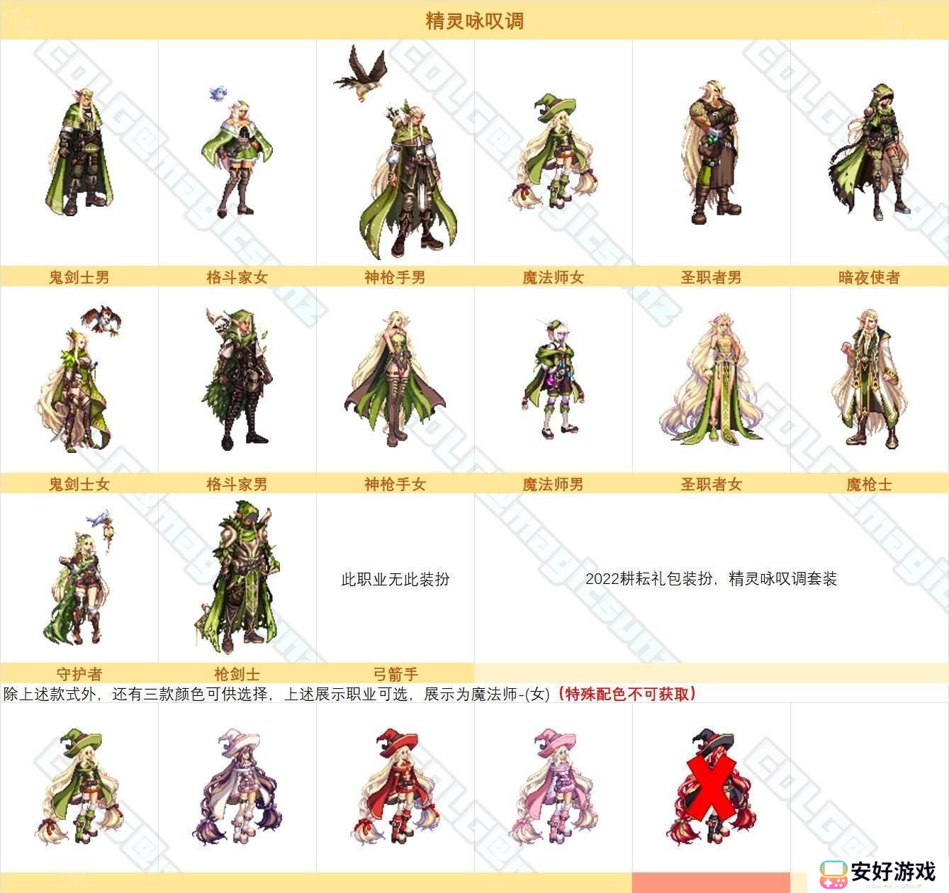 【图鉴：时装卖场】阿拉德时装季可获取礼包类装扮外观一览30