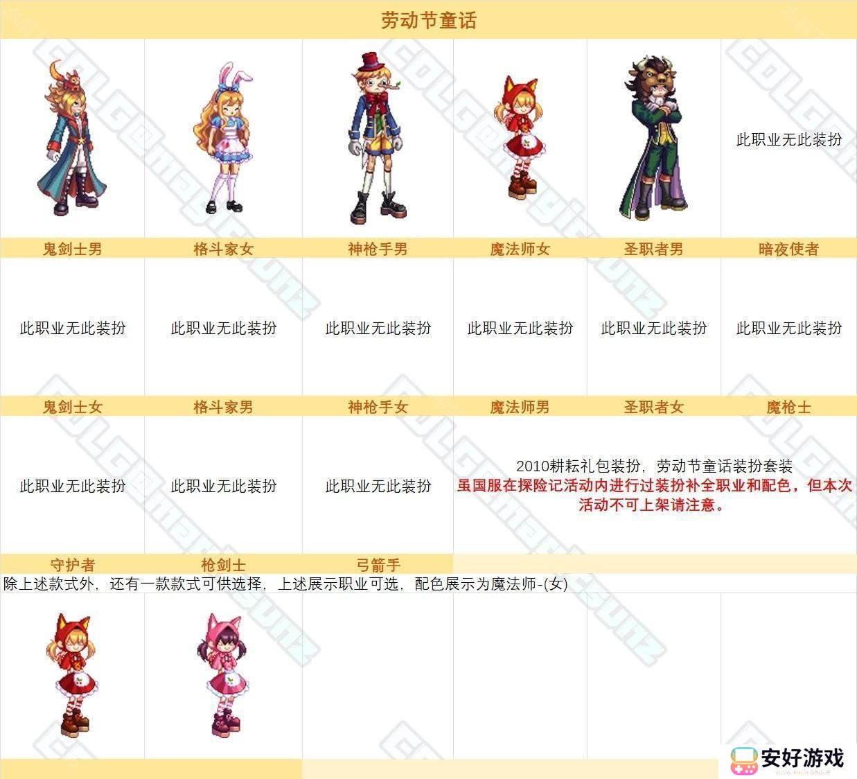 【图鉴：时装卖场】阿拉德时装季可获取礼包类装扮外观一览18