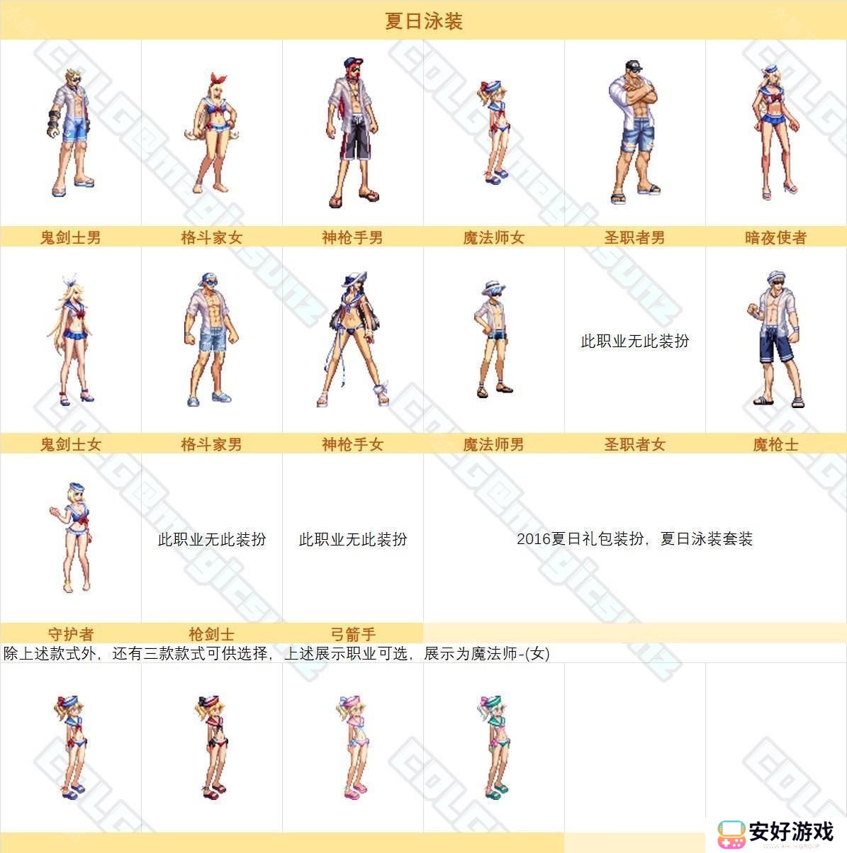 【图鉴：时装卖场】阿拉德时装季可获取礼包类装扮外观一览37