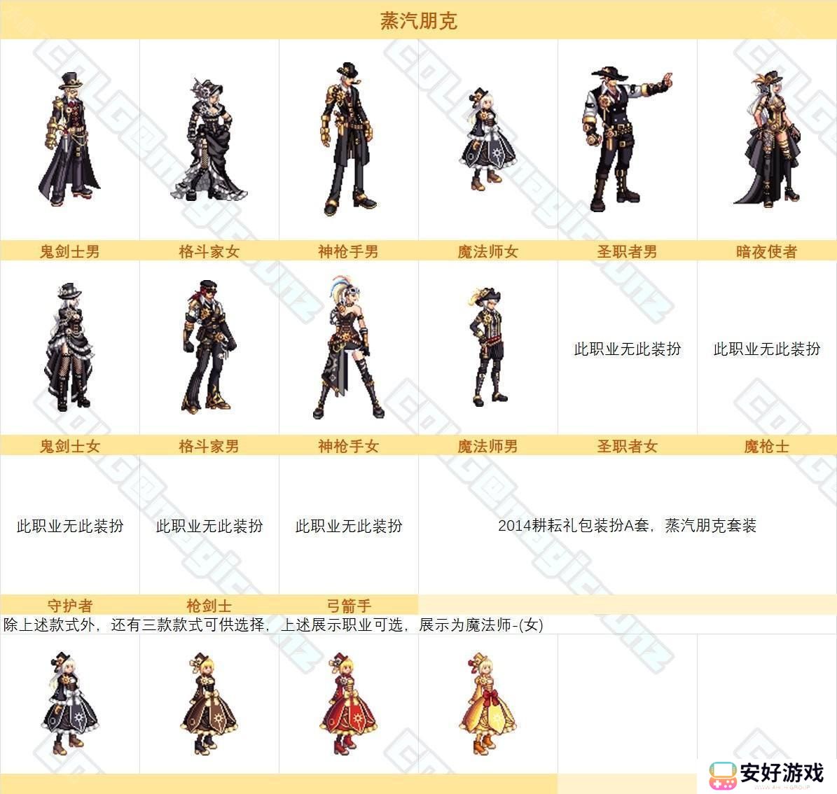 【图鉴：时装卖场】阿拉德时装季可获取礼包类装扮外观一览22