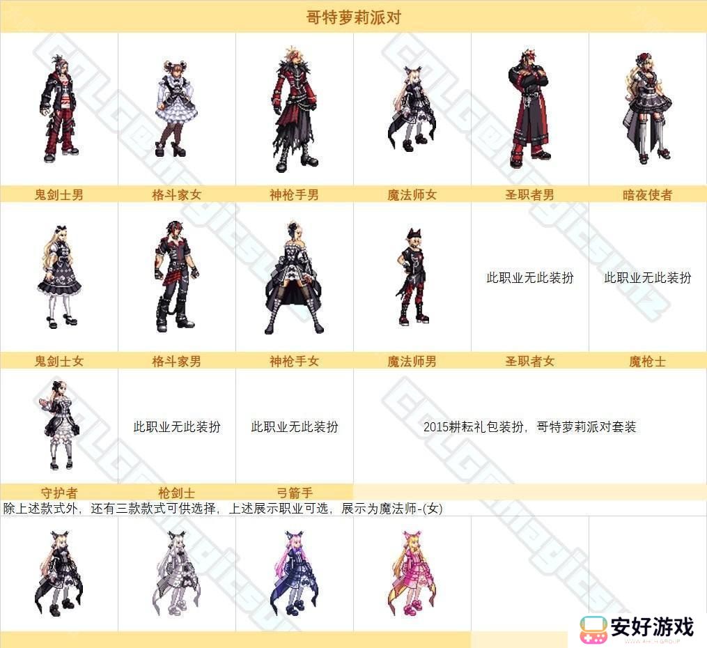 【图鉴：时装卖场】阿拉德时装季可获取礼包类装扮外观一览24