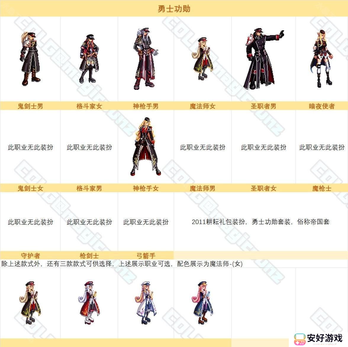 【图鉴：时装卖场】阿拉德时装季可获取礼包类装扮外观一览19