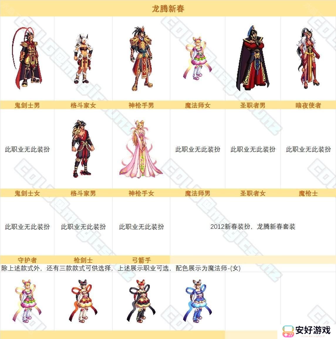 【图鉴：时装卖场】阿拉德时装季可获取礼包类装扮外观一览7