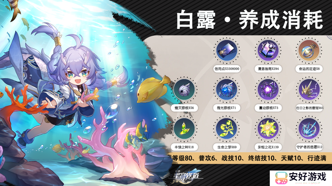 崩坏星穹铁道白露/娜塔莎满级养成材料汇总