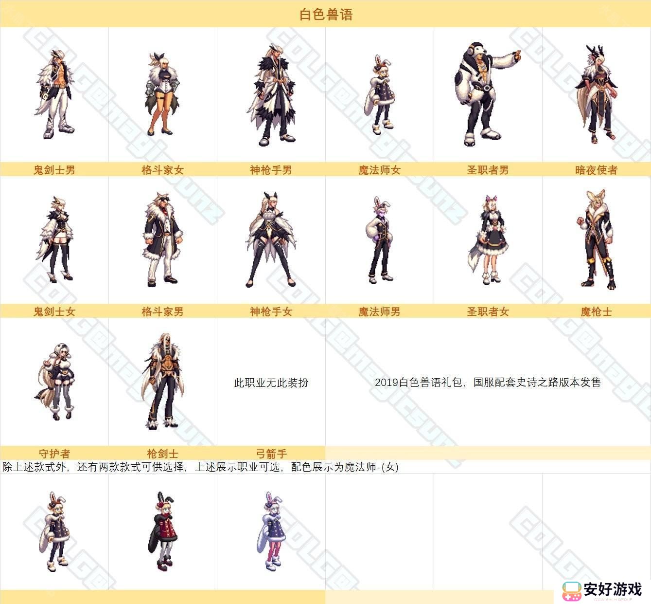 【图鉴：时装卖场】阿拉德时装季可获取礼包类装扮外观一览68