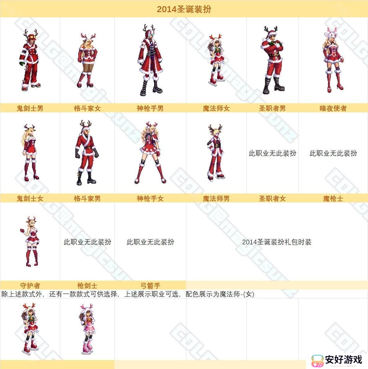 【图鉴：时装卖场】阿拉德时装季可获取礼包类装扮外观一览58