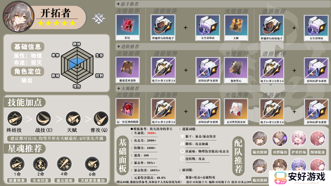 星穹铁道开拓者养成超全攻略一览图