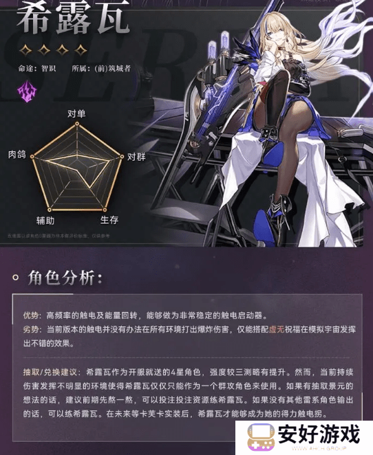 崩坏星穹铁道希露瓦角色培养攻略