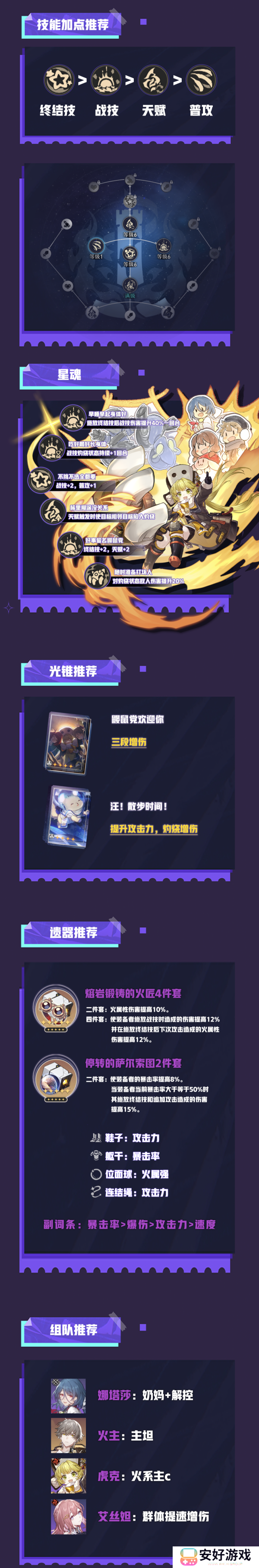 崩坏星穹铁道虎克一图流攻略