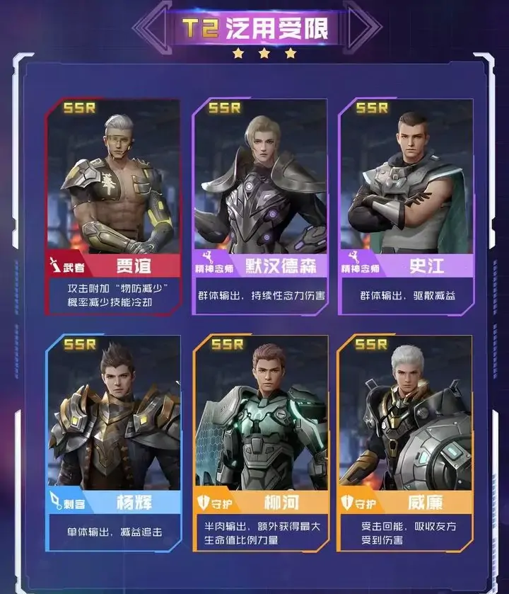 吞噬星空黎明角色强度排名 角色强度榜