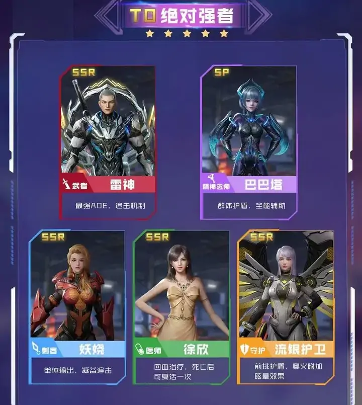 吞噬星空黎明角色强度排名 角色强度榜