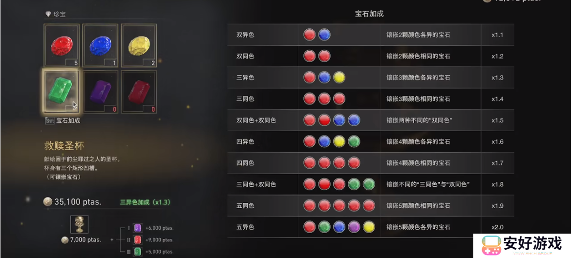 生化危机4重制版宝石组合列表