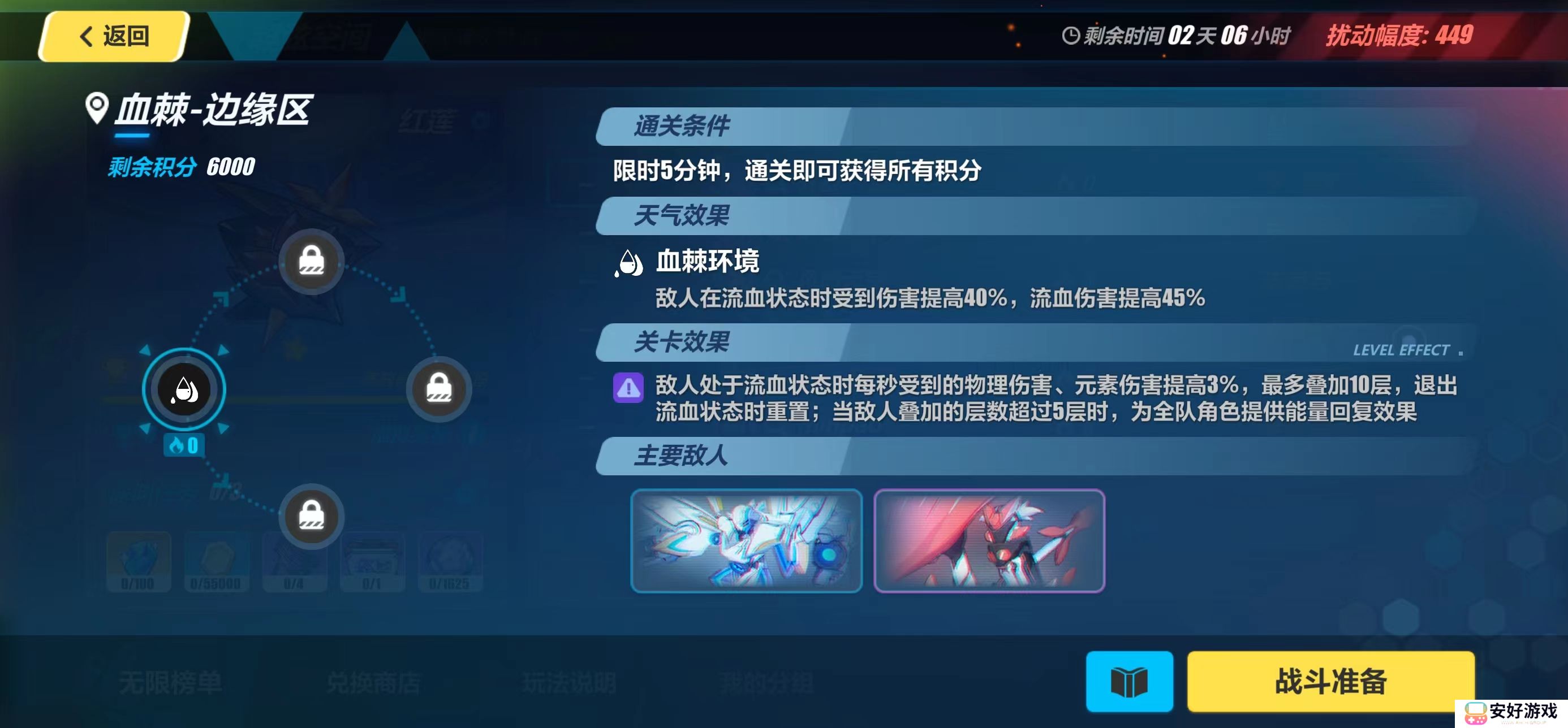 崩坏3深渊速报 6.5版本第六期