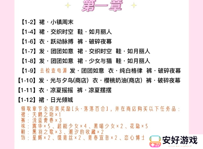 以闪亮之名主线关卡攻略 主线攻略大全