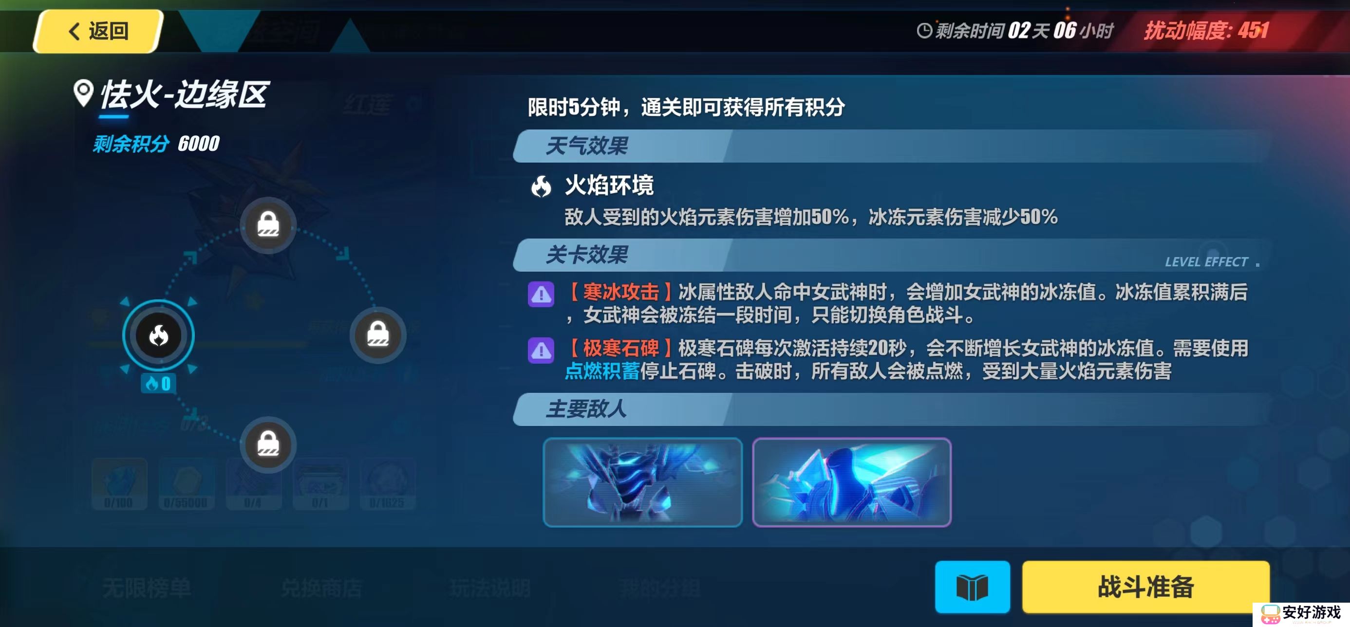 崩坏3深渊速报 6.5版本第五期