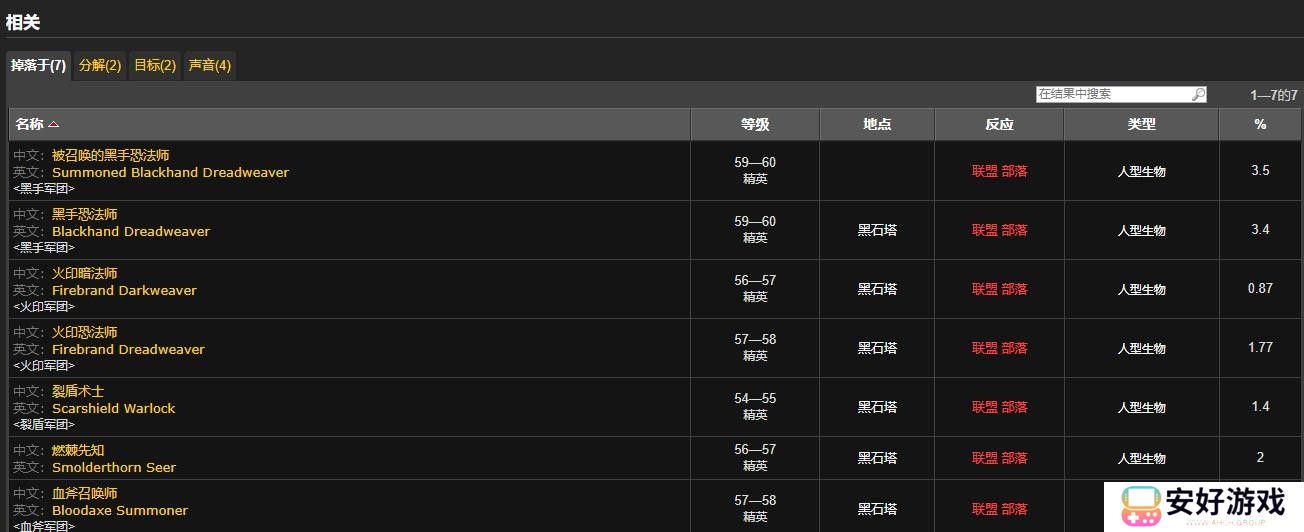 魔兽世界术士鬼雾套装出处在哪？