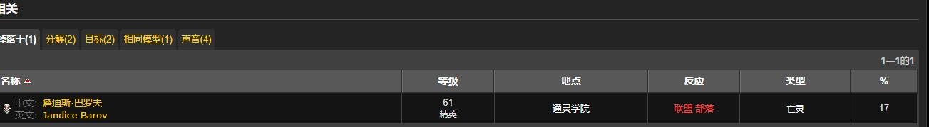 魔兽世界术士鬼雾套装出处在哪？