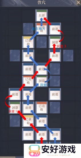 如鸢彭城据点重建路线是什么 彭城据点重建路线一览