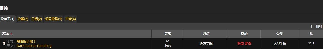 魔兽世界术士鬼雾套装出处在哪？