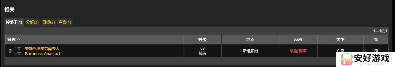 魔兽世界术士鬼雾套装出处在哪？