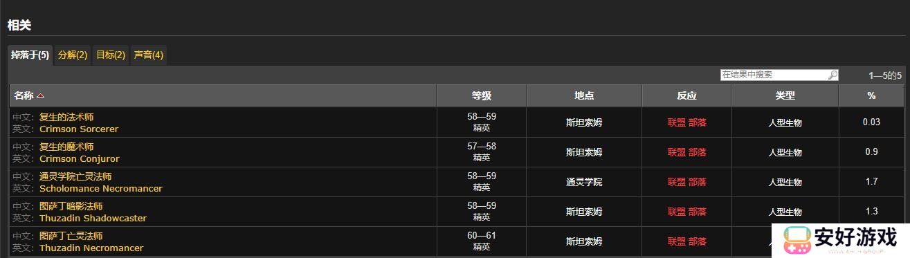 魔兽世界术士鬼雾套装出处在哪？