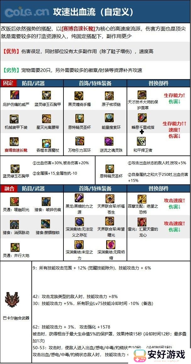 【110版本：职业百科】COLG全职业百科一一冰结师(更新至周年庆版本)11