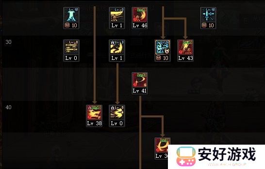 【110版本：职业百科】COLG全职业百科一一剑魂(更新至周年庆版本)8