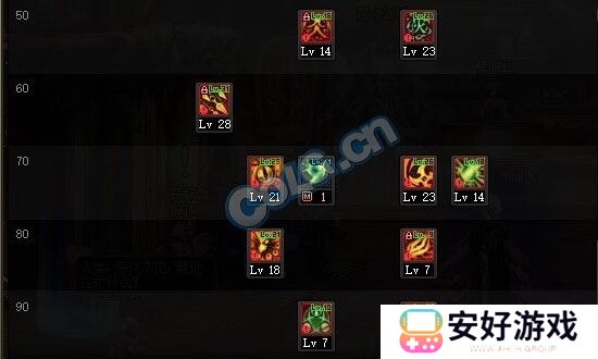 【110版本：职业百科】COLG全职业百科一一忍者(更新至周年庆版本)4