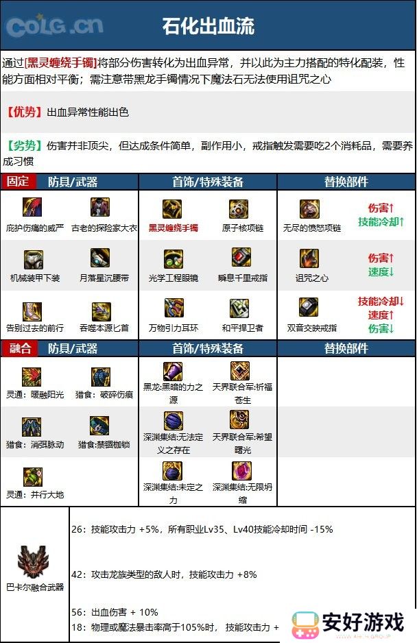 【110版本：职业百科】COLG全职业百科一一刺客(更新至周年庆版本)11