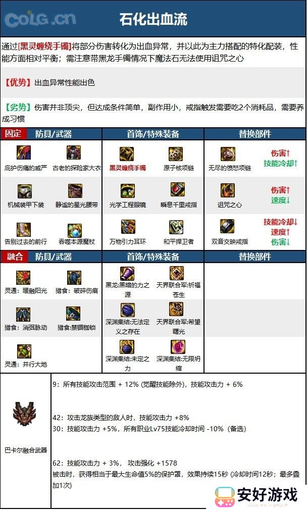 【110版本：职业百科】COLG全职业百科一一冰结师(更新至周年庆版本)7