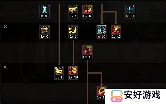 【110版本：职业百科】COLG全职业百科一一剑魂(更新至周年庆版本)3