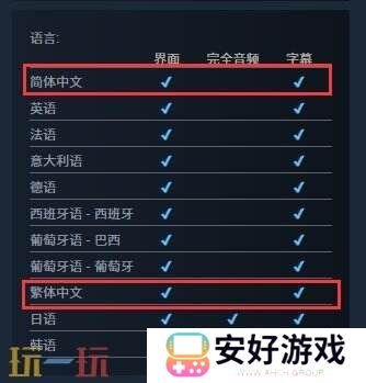 漫画改编游戏《伊甸星原》PC版配置要求公开