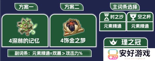 原神纳西妲养成图鉴攻略 纳西妲如何培养更合适[多图]图片5