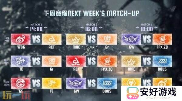 逆流而上！成都Wolves后发制人韧性十足！——《第五人格》2024秋季赛第四周赛报发布