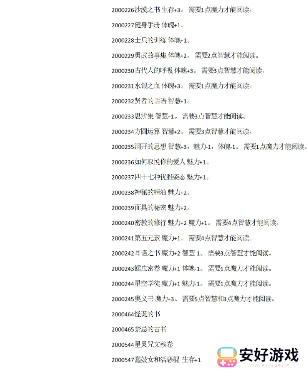 苏丹的游戏攻略大全 苏丹的游戏结局、代码全攻略汇总