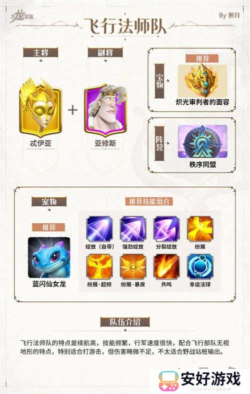 万龙觉醒0氪阵容推荐及搭配 万龙觉醒平民玩家阵容搭配