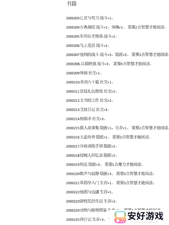 苏丹的游戏攻略大全 苏丹的游戏结局、代码全攻略汇总