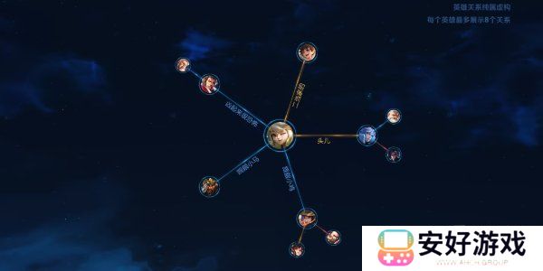 王者荣耀英雄羁绊buff在哪里看 王者荣耀英雄羁绊查看教程