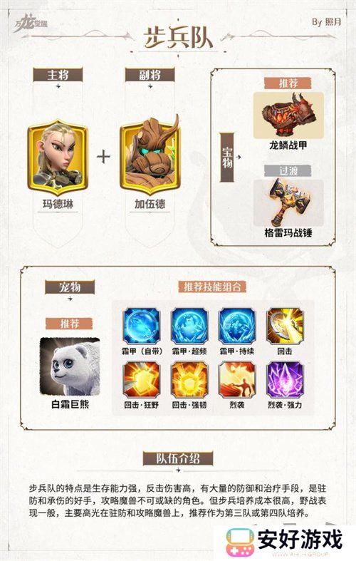 万龙觉醒0氪阵容推荐及搭配 万龙觉醒平民玩家阵容搭配