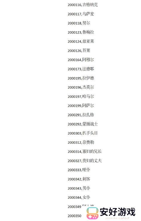 苏丹的游戏攻略大全 苏丹的游戏结局、代码全攻略汇总