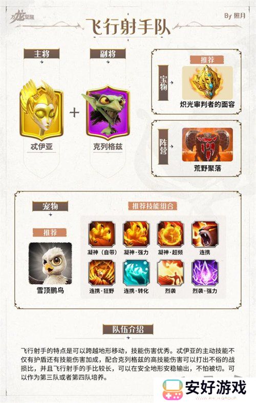 万龙觉醒0氪阵容推荐及搭配 万龙觉醒平民玩家阵容搭配