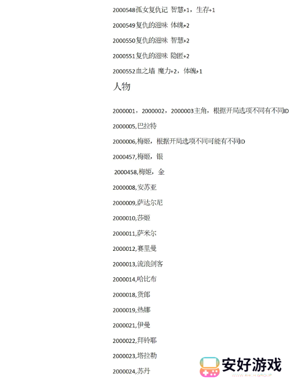 苏丹的游戏攻略大全 苏丹的游戏结局、代码全攻略汇总