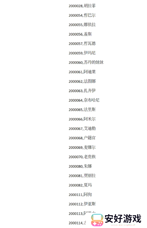苏丹的游戏攻略大全 苏丹的游戏结局、代码全攻略汇总