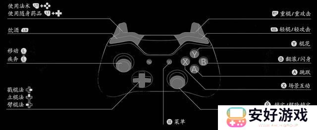 黑神话悟空攻略路线推荐全支线隐藏一网打尽 全剧情流程全结局攻略