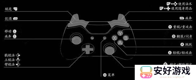 黑神话悟空攻略路线推荐全支线隐藏一网打尽 全剧情流程全结局攻略