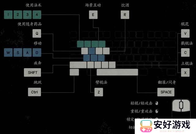黑神话悟空攻略路线推荐全支线隐藏一网打尽 全剧情流程全结局攻略