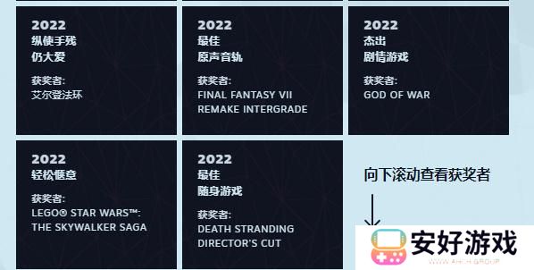 Steam2022年度大奖名单